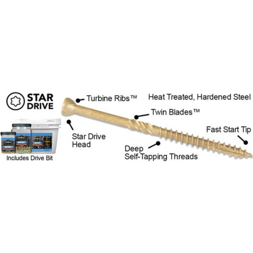 Screw Products 30763-29  EPIC #9 x 5" (T20-Drive) ZYTEC XT General Exterior Trim Head Screws - 1-lb Jar (approx. 50) Image 3