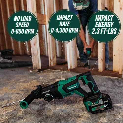 Metabo HPT DH3628DD  36V MultiVolt Brushless 1-1/8" SDS Plus D-Handle Rotary Hammer Image 1