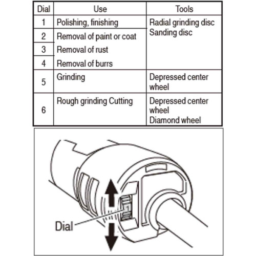 Metabo HPT G12VE2  4-1/2" 12 Amp AC Brushless Variable Speed Angle Grinder Image 8