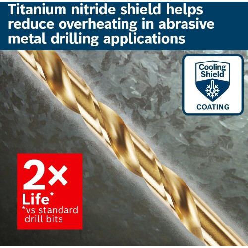 Bosch TI2135  1/8" Jobber Length Titanium Coated Drill Bit 2 Bits per Pack Image 5