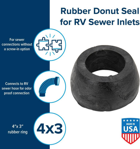 Camco 39313  RV Sewer Hose Seal-- 4" X 3" Image 4