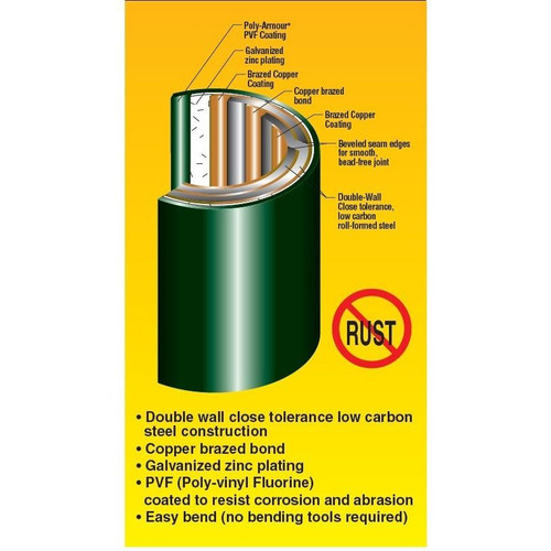 AGS Company PAA-R350  8" x 3/16" Poly-Armour PVF Coated Adapter Brake Line - 3/8-24 SAE Inverted to 1/2-20 SAE Inverted Black Nut Image 3