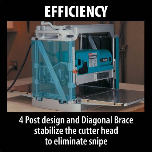 Makita 2012NB  12" Portable Planer Image 4