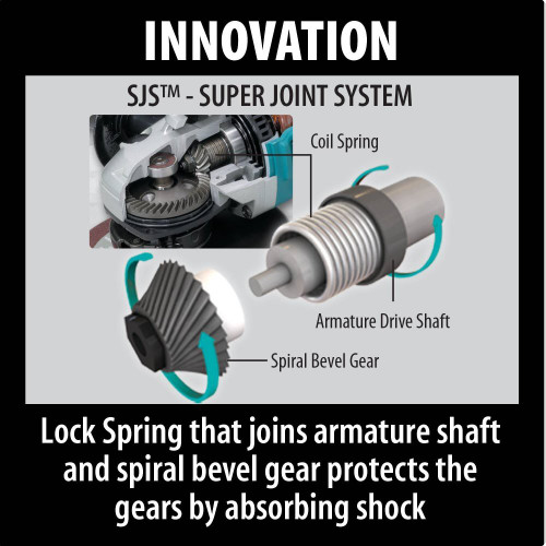 Makita 9566CV  6" SJS High-Power Cut-Off/Angle Grinder Image 3