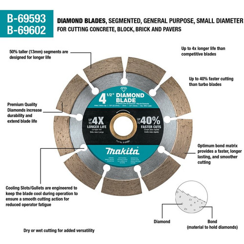 Makita B-69593  4-1/2" Diamond Blade, Segmented, General Purpose Image 2