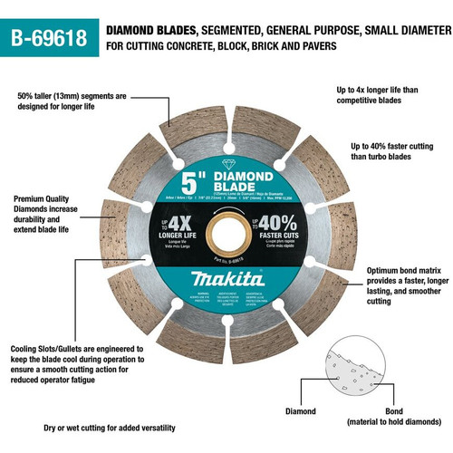 Makita B-69618  5" Diamond Blade, Segmented, General Purpose Image 2