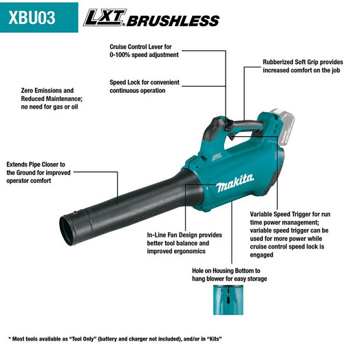 Makita XBU03Z  18V LXT Lithium-Ion Brushless Cordless Blower, Tool Only Image 3