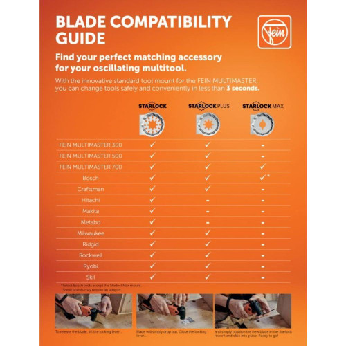 Fein 6-35-02-232-27-0  2-3/16" E-Cut Precision Bimetal Saw Blades with StarLock Mount - 3 per Package (63502232270) Image 1