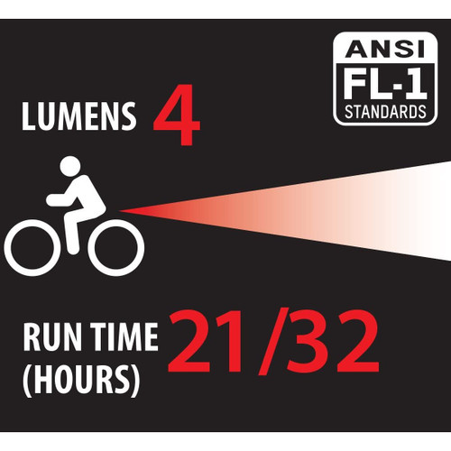 Bell 7115949  Radian Locking Light Set Image 2