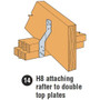 Simpson Strong Tie H8  Hurricane Tie Image 2