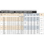 Simpson Strong Tie JB26  2 x 6 Top Flange Joist Hanger Image 2