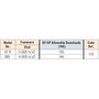 Simpson Strong Tie SBV  9" x 11" Shelf Bracket Image 1