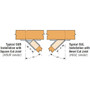 Simpson Strong Tie SUL210  2 x 10 Face Mount Joist Hanger Skewed 45° Left Image 2