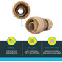 SharkBite U058LFA  3/4" x 1/2" Brass Push-to-Connect Reducing Coupler Image 2
