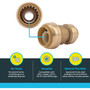 SharkBite U060LFA  1" x 3/4" Brass Push-to-Connect Reducing Coupler Image 2