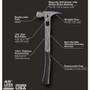 Stiletto TIB15MC  15-oz TIBONE Titanium Hammer Milled Face with Curved Handle Image 3