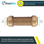 SharkBite U3020LFA  1" x 1" Push-to-Connect Brass Slip Coupler Image 1