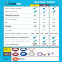 SharkBite U860W5  1/2" White PEX-B Pipe 5' Stick Image 5