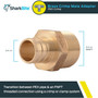 SharkBite UC134LFA  3/4" Barb x 3/4" MNPT Brass Male Connector for PEX Image 1
