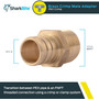 SharkBite UC138LFA  3/4" Barb x 1/2" MNPT Brass Male Connector for PEX Image 1