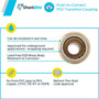 SharkBite UIP4016A  3/4" CTS x 3/4" PVC Push-to-Connect Transition Coupler Image 5