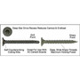 Screw Products CB158S-1  Specialty #8 x 1-5/8" (T25-Drive) Ceramic Coated Sharp Point Cement Board Screws - 1-lb Jar (approx. 130) Image 2