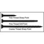 Screw Products DW-8200C-5  Black Phillips Bugle Head #8 x 2" Drywall Screws with Sharp Point - 5-lb Jar (approx. 675) Image 2