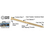 Screw Products 30143-29  EPIC #9 x 3" (T20-Drive) ZYTEC XT General Exterior Trim Head Screws - 1-lb Jar (approx. 82) Image 3