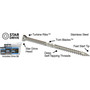 Screw Products 30146  EPIC #9 x 2" (T20-Drive) 300 Series Stainless Steel Trim Head Screws - 1-lb Jar (approx. 119) Image 3