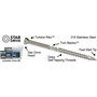 Screw Products 30424  EPIC #9 x 2-1/2" (T20-Drive) 316 Stainless Steel Trim Head Screws - 1-lb Jar (approx. 92) Image 3
