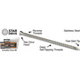 Screw Products 30230  PICO #8 x 3" (Tx15-Drive) 300 Series Stainless Steel Finish Head Wood Screws - 1-lb Jar (approx. 104) Image 3