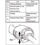Metabo HPT G12VE2  4-1/2" 12 Amp AC Brushless Variable Speed Angle Grinder Image 8