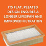 Fein 3-13-45-060-01-0  Flat-fold Filter Hepa (31345060010) Image 3