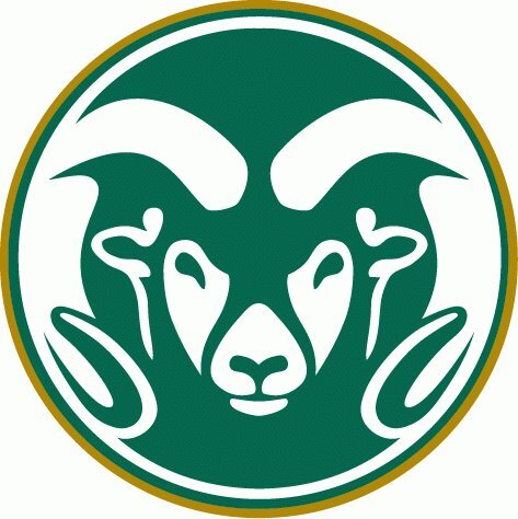Colorado State University Rams