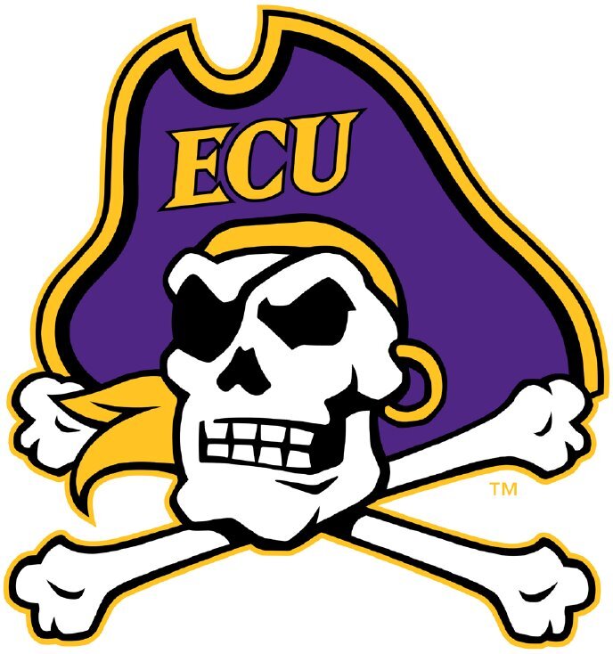 East Carolina University Pirates