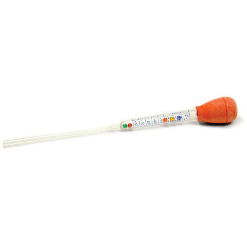 Performance Tool W1655C  Pocket Style Antifreeze Tester