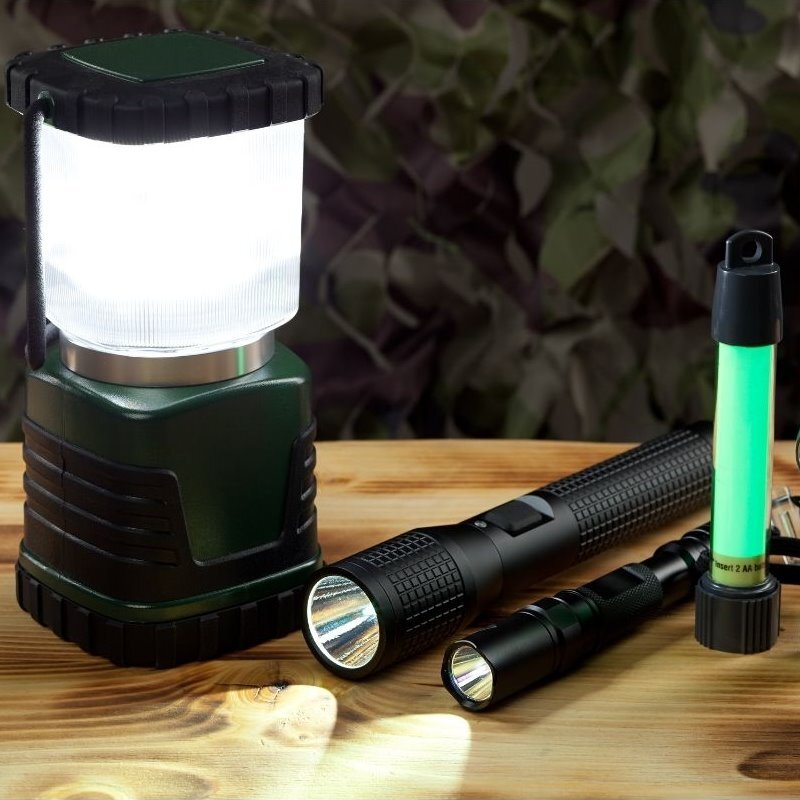 Flashlights Headlamps and Lanterns