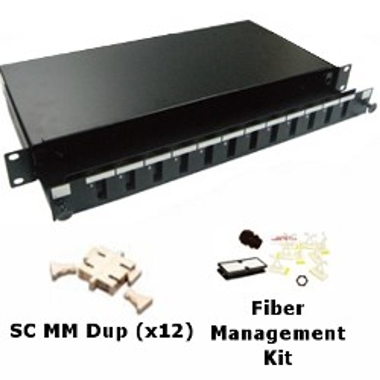 the patch panel