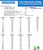 Shielded CAT5 Electrical Specifications