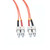 7 Meter OM1 SC SC Multimode Patch Cord