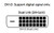 3M Dual Link DVI-D Cable