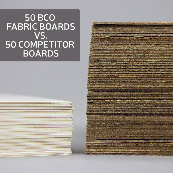 Fabric Wrap Boards for Quilters & Sewers