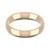 18ct Rose Gold 4mm Court Wedding Band Classic Weight Landscape
