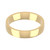 18ct Yellow Gold 4mm Cushion Wedding Band Light Weight Landscape