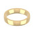 18ct Yellow Gold 4mm Cushion Wedding Band Classic Weight Landscape