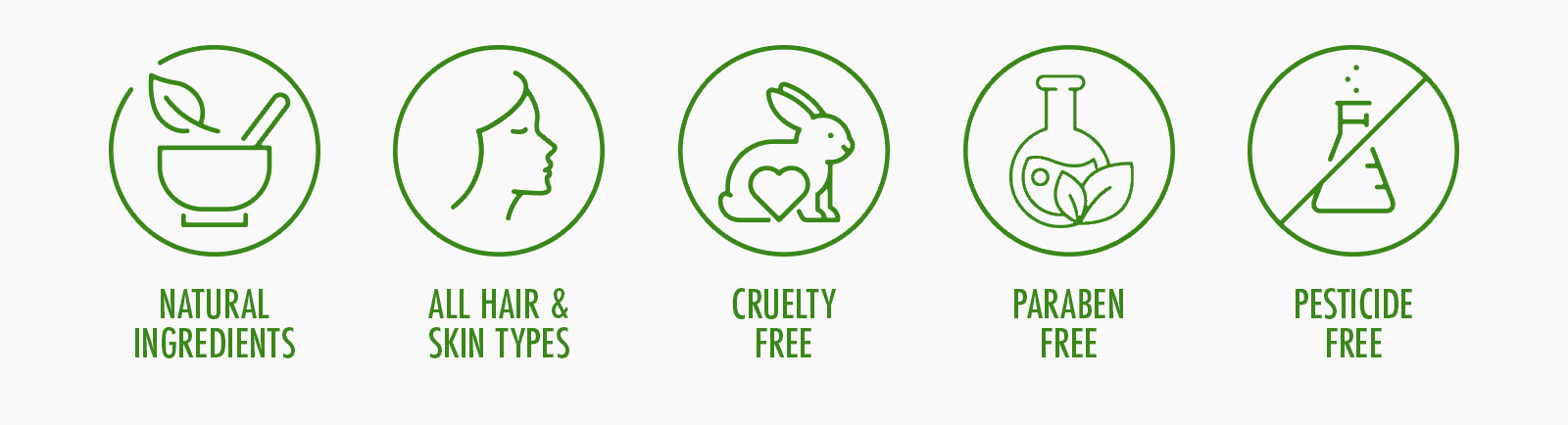 Fountain responsibly sources ingredients - icons.