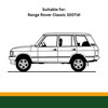 Britpart Engine Service Filter Kit With 10W40 Engine Oil for Range Rover Classic 300Tdi 1994-1995, image of oil filters, engine oil bottles, and filter elements arranged on a white background.