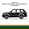 Britpart Diesel Engine Service Kit with Oil, DA6035COM, for Range Rover Sport L320 2.7 TdV6, including filters, synthetic engine oil, and other parts.