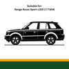 OEM Parts Premium Engine Service OEM Filter Kit for Discovery 3 and Range Rover Sport 2.7 TdV6, showing a collection of filters, oil filter, and packaging for vehicle maintenance.