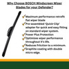 BOSCH Aerotwin Flat Wiper Blade, sleek black flat windshield wiper blade for vehicle glass cleaning.